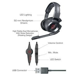 AVerMedia - SonicWave 7.1 GH337 (image: 4830)