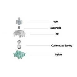 Gateron - Magnetic Jade (image: 8540)